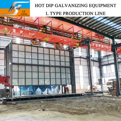 High Speed Pulse Combustion System Hot Dip Galvanizing Line with Excellent Coating Quality and No Defects Surface