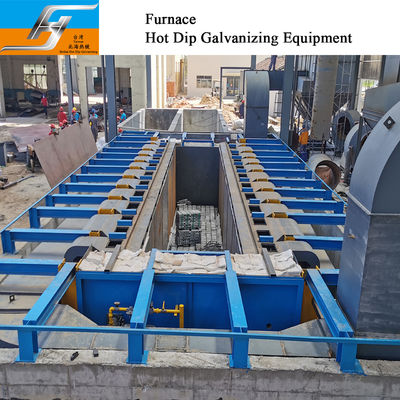 High Velocity Hot Dip Galvanizing Production Line