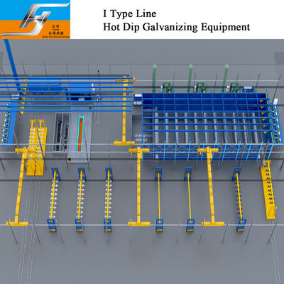 Qualité  I Type Hot Dip Galvanizing Equipment Production Line usine