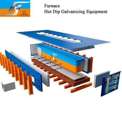 Qualité  High Velocity Hot Dip Galvanizing Production Line usine