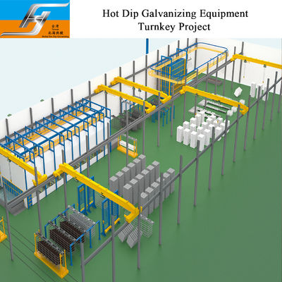 Ligne de galvanisation à chaud à contrôle intelligent avec système de tir à impulsion à haute vitesse et bouilloire en zinc personnalisée