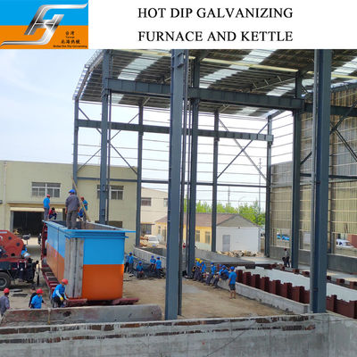 Ligne de galvanisation à chaud personnalisée à haut rendement avec contrôle intelligent pour l'équipement de l'usine de galvanisation